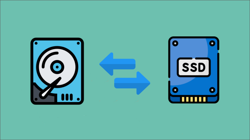 Disk Cloning Software